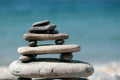 REALIGN™ Retreat